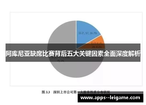 阿库尼亚缺席比赛背后五大关键因素全面深度解析