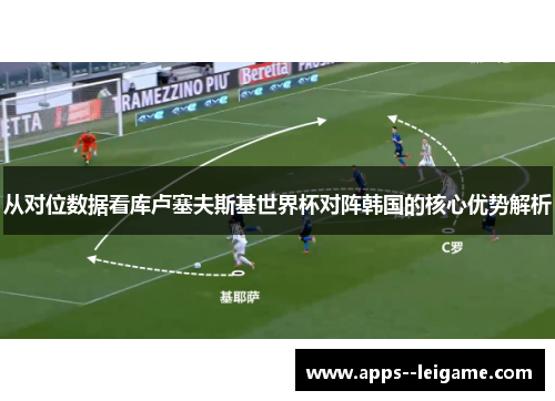 从对位数据看库卢塞夫斯基世界杯对阵韩国的核心优势解析