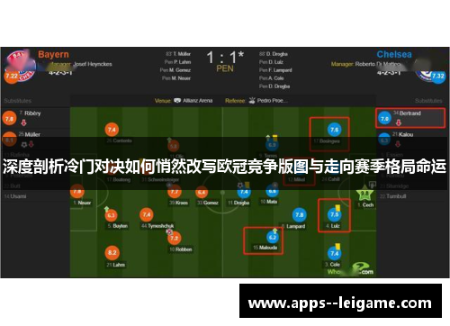深度剖析冷门对决如何悄然改写欧冠竞争版图与走向赛季格局命运